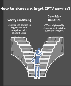 IPTV legal issues