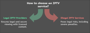 IPTV legal issues