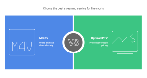 best IPTV coverage