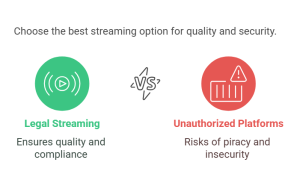 legal streaming services