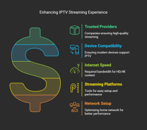 How to Improve Home Wi-Fi for Streaming